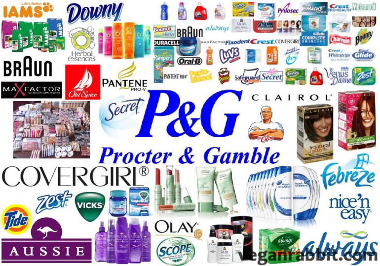 procter and gamble, procter & gamble, animal testing, vivisection, companies that test on animals,